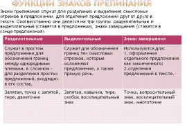 Знак зодиака рыбы картинки для тату Знак зодиака рыбы картинки для тату