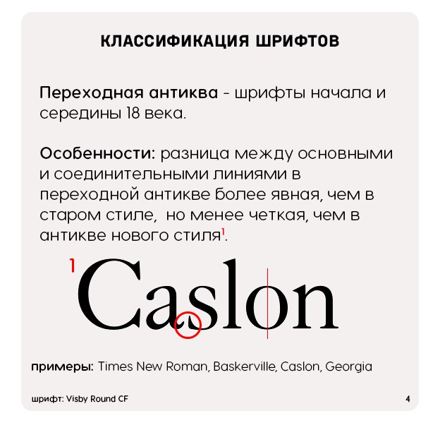 Шрифт это выберите ответ. Антиква нового стиля шрифт примеры. Антиква старого стиля шрифты. Антиква характеристики шрифта. Переходная Антиква шрифт.