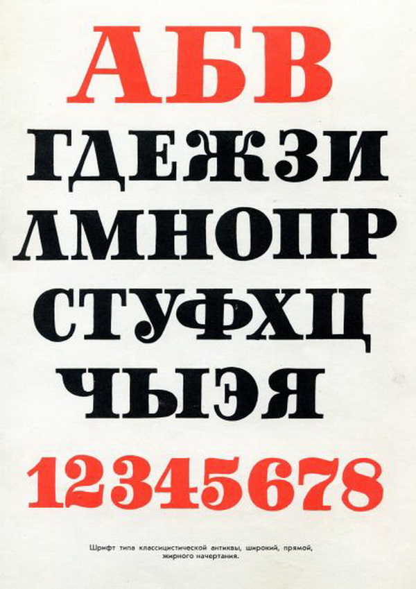 Шрифт советских плакатов