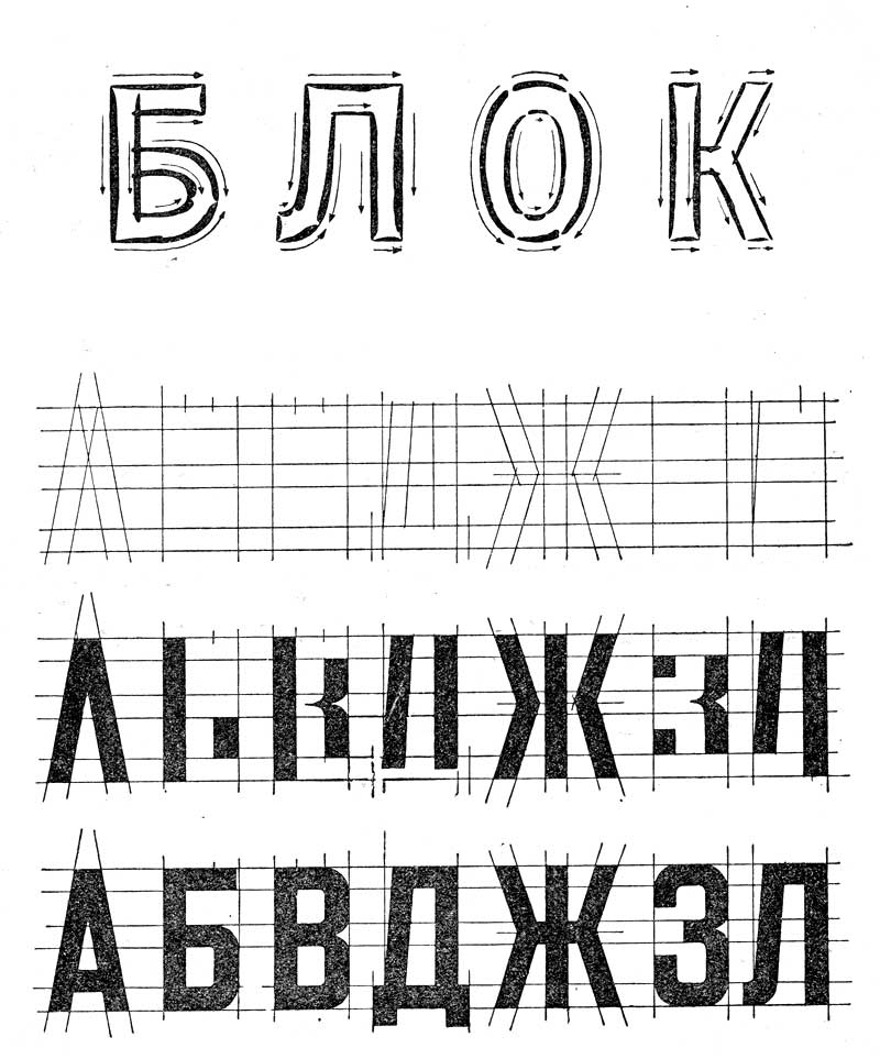 Шрифт по изображению. Рубленый шрифт. Буквы рубленый шрифт. Шрифт плакатным пером. Шрифт рубленый плакатный.