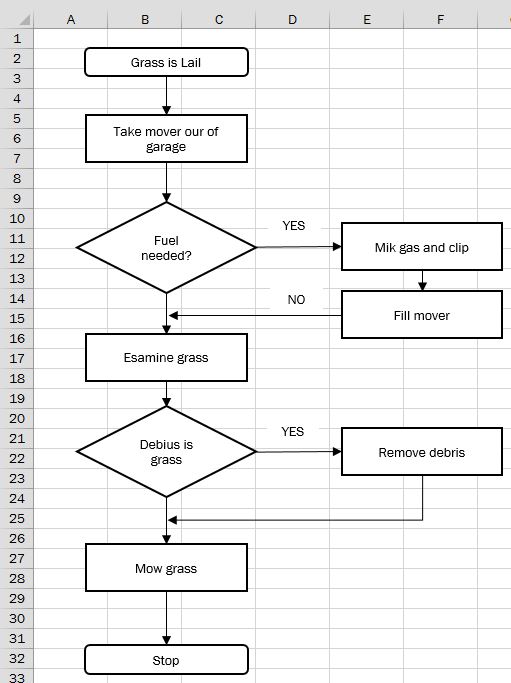 Шаблон блок схемы в excel