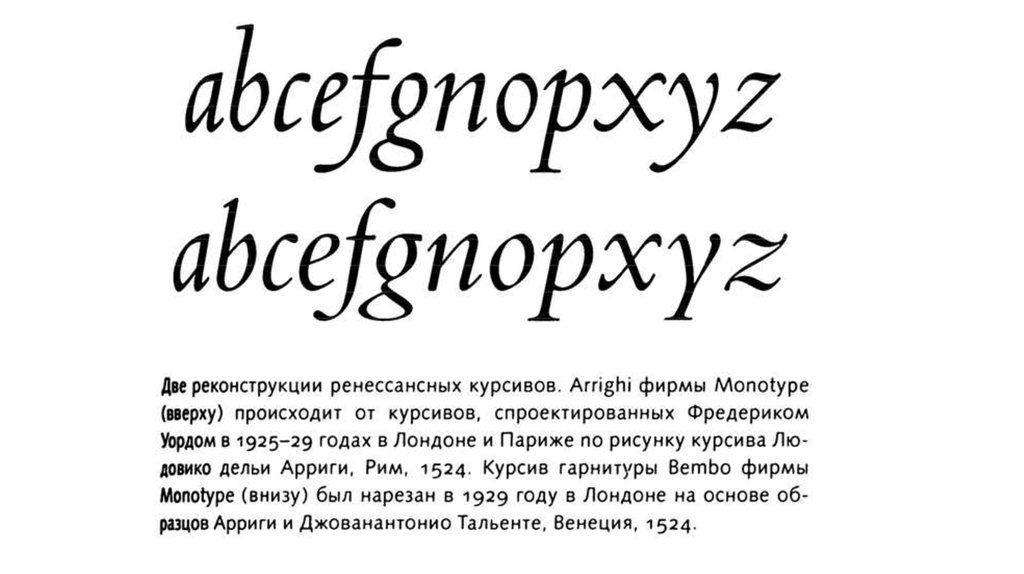 Текст курсивом. Курсив. Исторический шрифт. История шрифта. Как выглядит курсив.