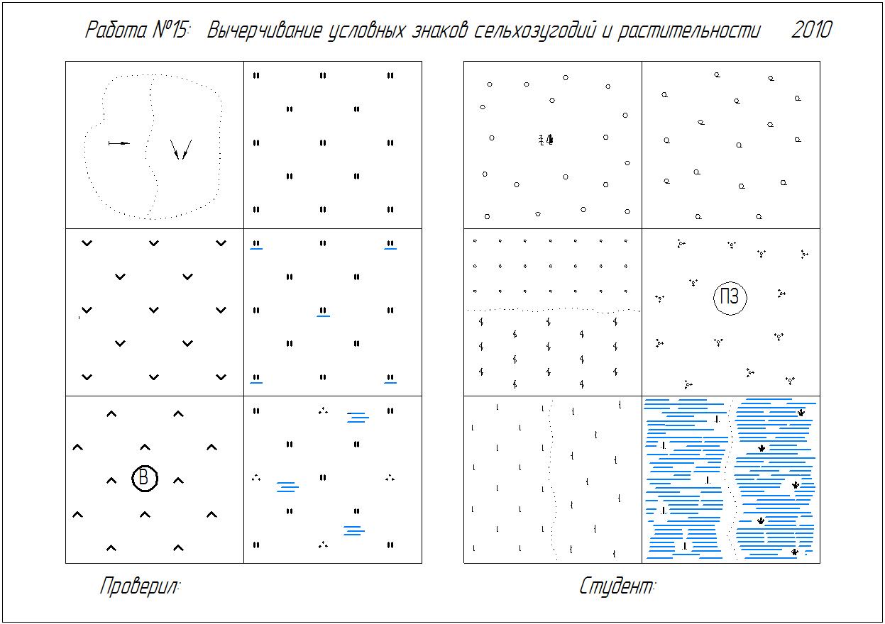 Рисунки условных. Вычерчивание условных знаков сельхозугодий и растительности. Многолетние насаждения условные обозначения. Условные знаки топографических карт сенокос. Многолетние насаждения условный знак.