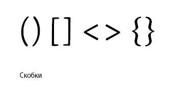Скобки в математике