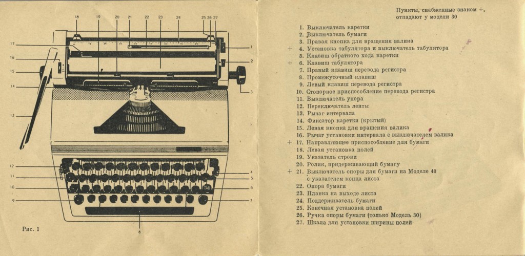 Печатная машинка ромашка схема