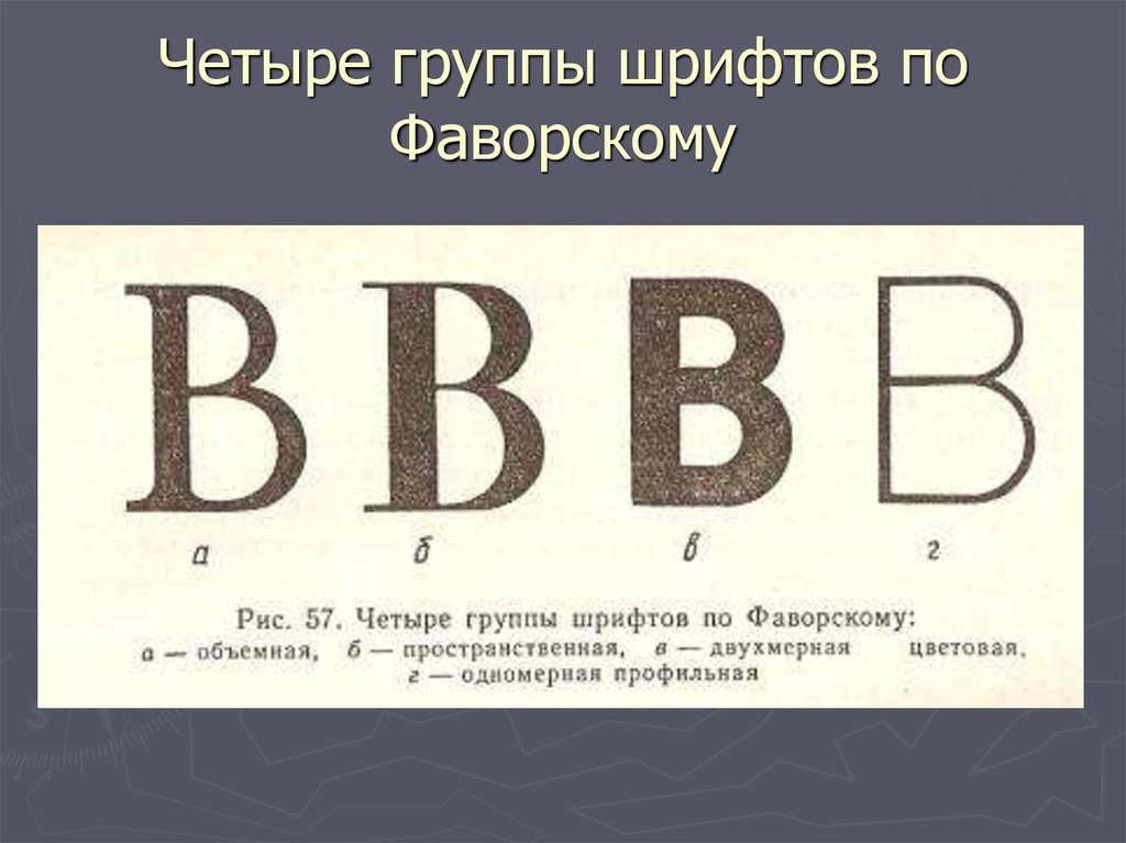 Группы шрифтов с примерами