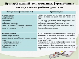 Разработка учебных заданий. УУД В начальной школе по математике 1 класс. УУД на уроках математики. Примеры заданий на формирование УУД. Формируемые УУД на уроке математики.